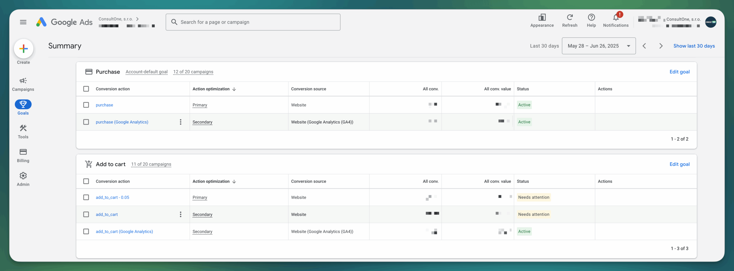 Nastavenie konverzií v Google Ads