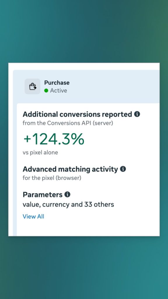 Additional conversions reported vo Facebook Events Manager